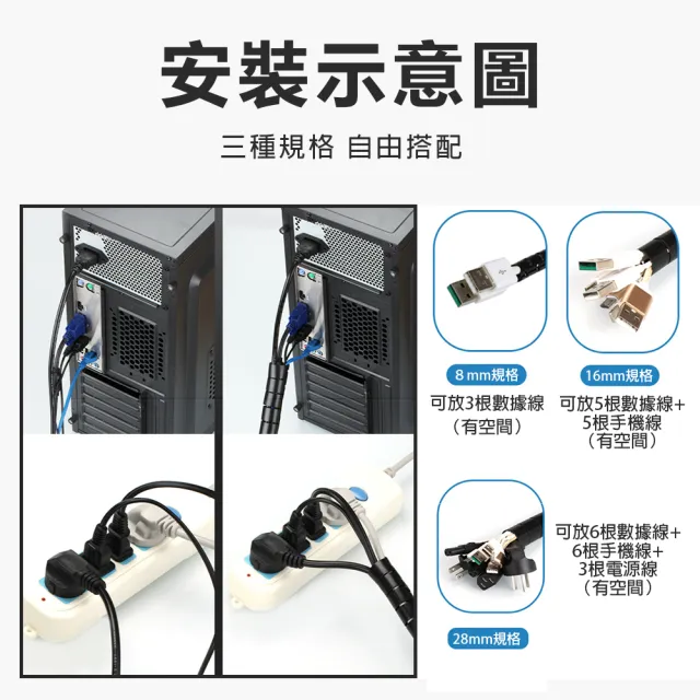 【kurumapop】電線保護套 多款可選(包線管/穿線夾/集線器/網路線保護套)