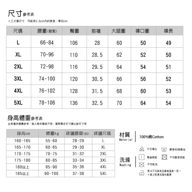 TRUSCO BO型軽量作業台 1800X750 上棚付(品番:BO-1875YURB)『4544455』-