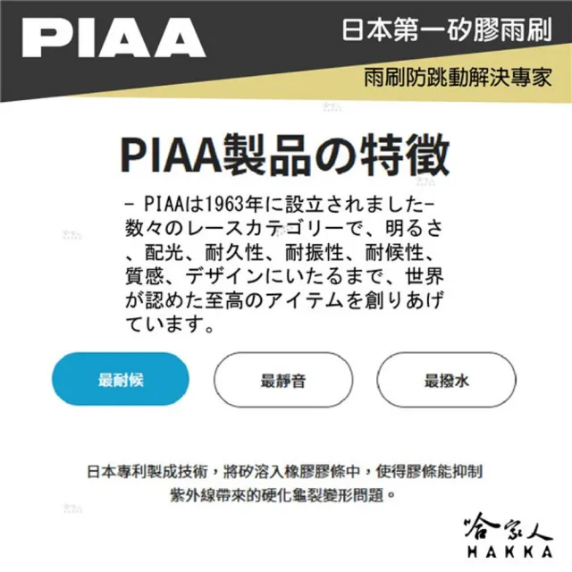 【PIAA】Porsche Macan(日本矽膠撥水雨刷 24 20 兩入 14年後 哈家人)