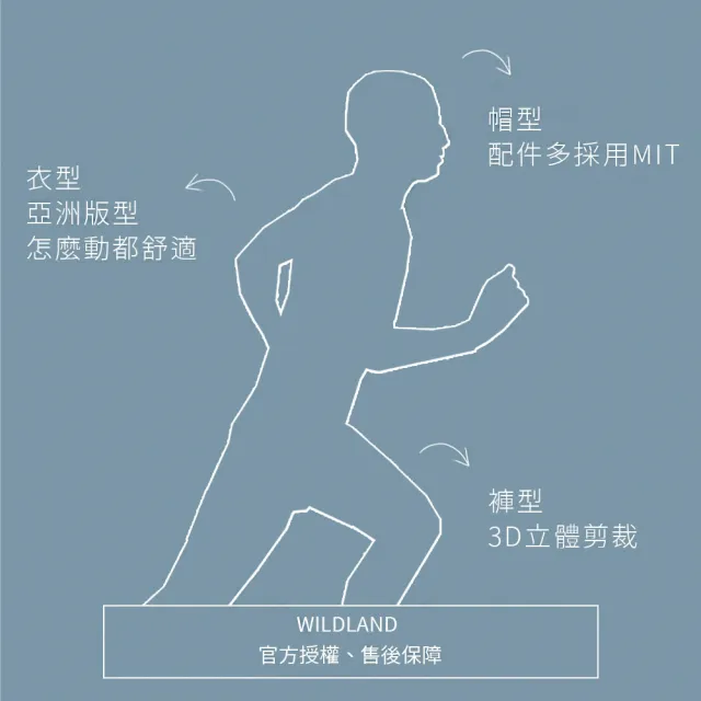 【Wildland 荒野】女彈性環保紗15K/15K超潑外套-常春藤綠 0B02905-112(女裝/外套/休閒外套)