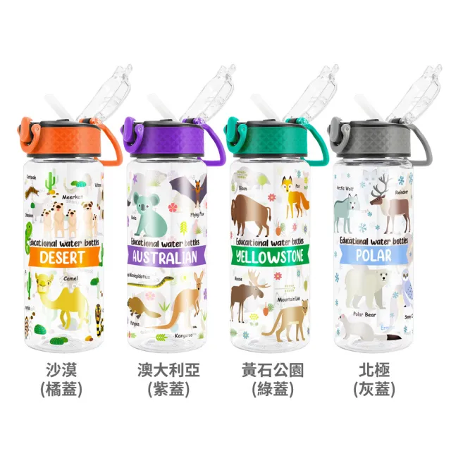 【Home Tune 家音】美國Tritan材質鎖扣彈蓋吸管式水壺23oz｜690ml(採用美國標準製程控管)