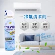 【GE嚴選】冷氣清潔劑 空調清潔劑 500ml(免水洗冷氣清洗劑  冷氣免洗噴霧)