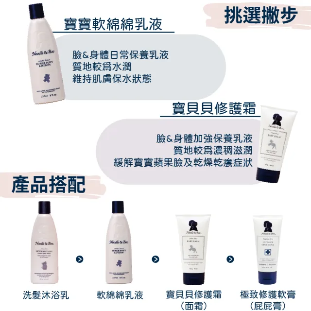 【Noodle&Boo】寶寶軟綿綿乳液(237ml)