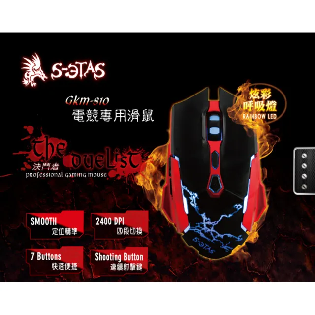 【KINYO】S-ETAS決鬥者有線電競滑鼠-在家工作、上課必備(福利品)