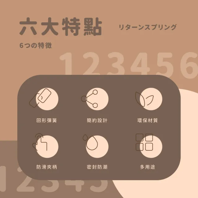【零食夾子】日本爆款食物封口夾-4件套(萬用夾 保鮮夾 密封袋 文具夾 文件夾 咖啡夾 菜單夾 食品夾)