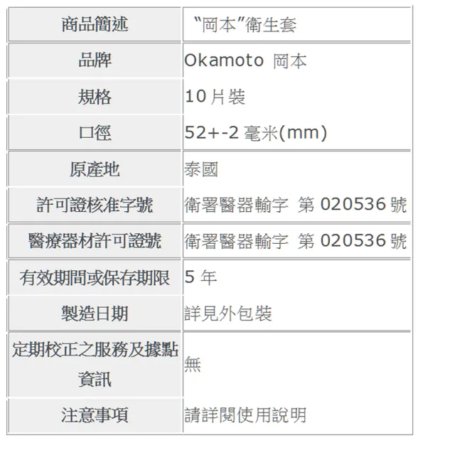 【Okamoto岡本】Skinless蝶之薄型10入/盒