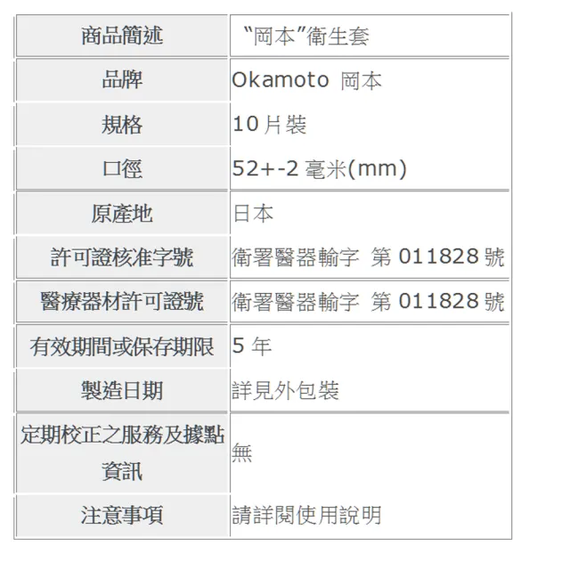 【Okamoto岡本】City Love透薄保險套10入/盒