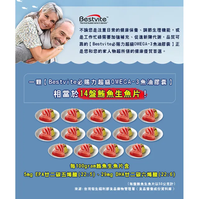 【Bestvite 必賜力】必賜力超級OMEGA-3魚油膠囊1瓶(120顆)