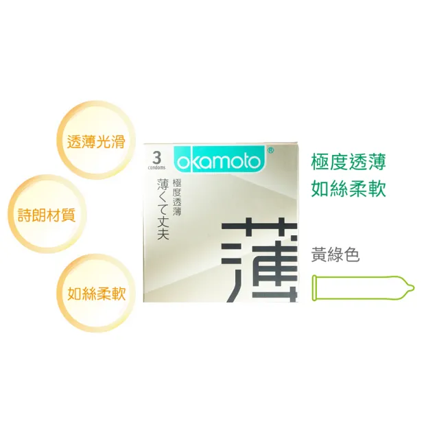【okamoto 岡本】CITY透薄極潤保險套3入x4盒(共12入-加有潤滑劑/CITY超薄系列)