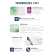 【I-JIA Bedding】MIT專利護理級100%防水透氣抗菌防蹣保潔墊(雙人加大)