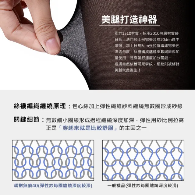 【MarCella 瑪榭】6雙組-MIT無痕薄手40透明防爆線絲襪(透膚絲襪/襪/一般型/腳尖透明)