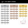 【NIKE 耐吉】SB FORCE 58 PRM L 休閒鞋 慢跑鞋 運動鞋 藍綠(DH7505401)