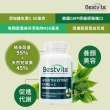 【美國BestVite】必賜力綠茶萃取+維生素C膠囊1瓶(120顆*1瓶)