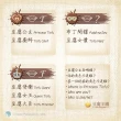 【新天鵝堡桌遊】豆腐王國 Tofu Kingdom(全家一起來)