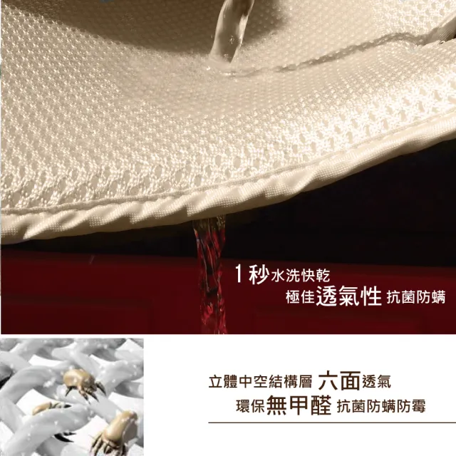 【舒福家居】3D立體透氣床墊-雙人(可水洗 不發霉)