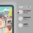 【AHAStyle】Samsung Galaxy Tab 類紙膜肯特紙保護貼 繪圖/筆記首選 日本原料 台灣景點包裝限定版