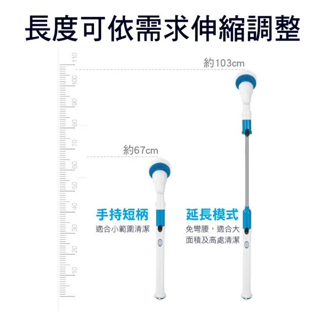 【SingLife】正版升級★無線強力充電動清潔刷 類伸縮★龍捲風第三代(強化鋰電池2300mah 洗車磁磚馬桶拖把)