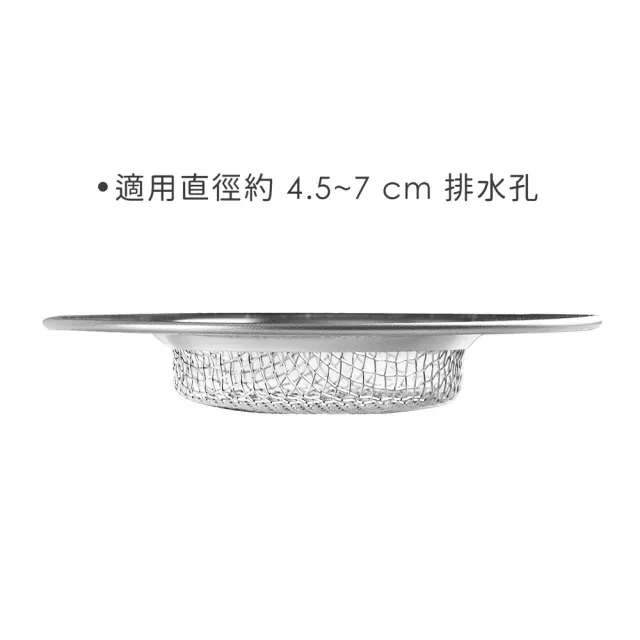 【IBILI】西班牙 不鏽鋼水槽濾網 7.5cm / 出水口 排水孔 過濾網