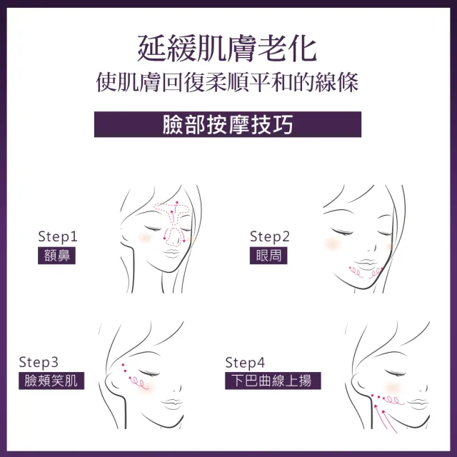 【MILDSKIN 麥德絲肌】專科修護系列-抗老撫紋霜(5入組)