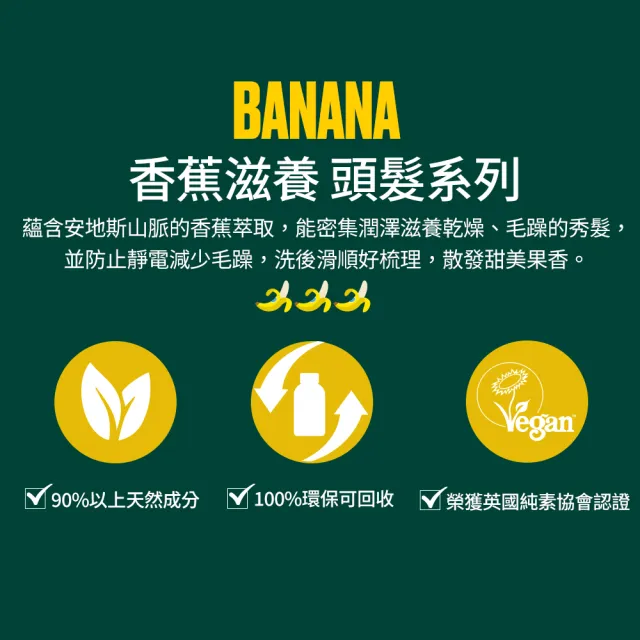 【THE BODY SHOP 美體小舖】香蕉滋養洗髮精(250ML)