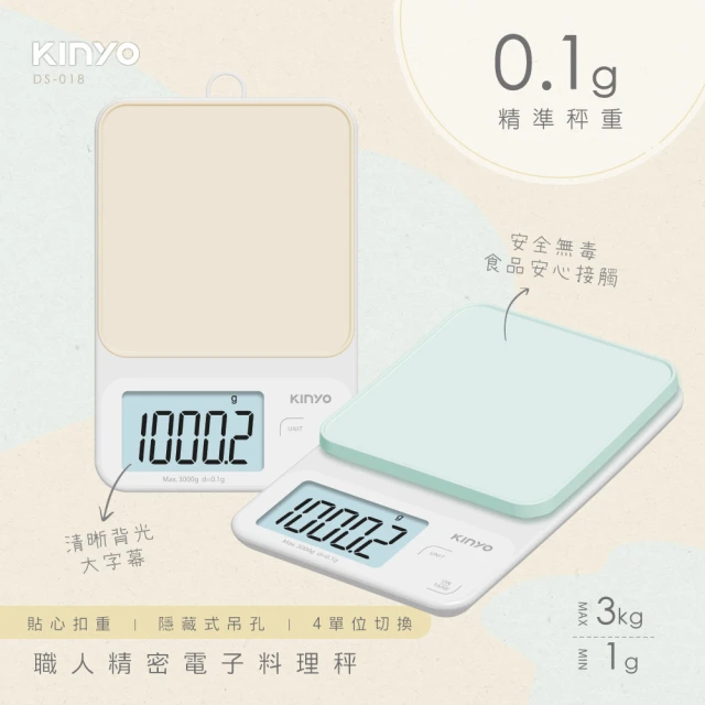 測量工具