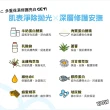 【St.Clare 聖克萊爾】一抹溜溜毛髮順理霜60ml(擺脫毛手毛腳)