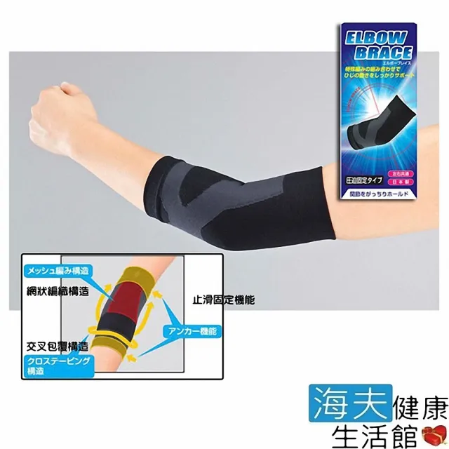 【海夫x金勉】日本 Shinsei 壓力固定 護肘 欣陞肢體裝具(未滅菌)