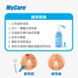 【Mycare邁康】洗鼻器 1入(300ml/入)