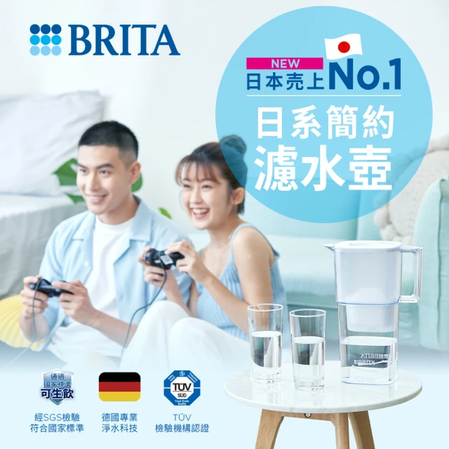 【BRITA】官方直營 日系簡約力酷liquelli濾水壺2.2L(共1壺1芯)