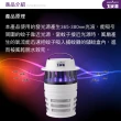 【大家源】福利品 UV-LED吸入式捕蚊器(TCY-6302)
