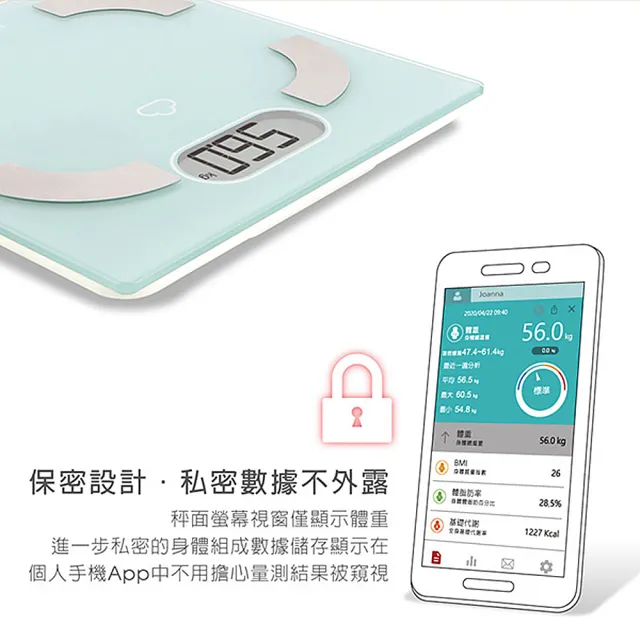 【oserio 歐瑟若】無線智慧型體脂計(FLG-756)