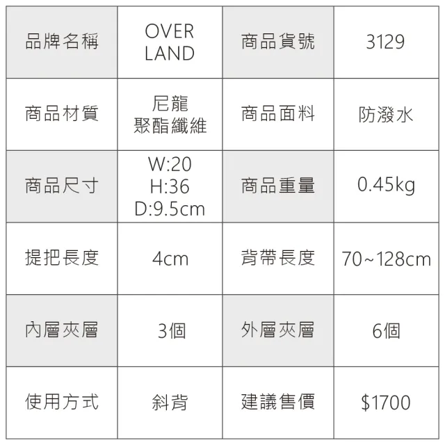 【OverLand】美式十字軍 - 品牌LOGO浮印隨行胸肩包(3129)