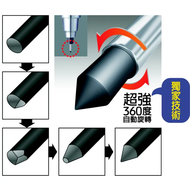 【UNI】三菱M5-450T自動鉛筆0.5亮彩粉紅