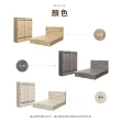 【IHouse】品田 房間3件組 雙人5尺(床頭箱、收納抽屜+掀床底、衣櫃)