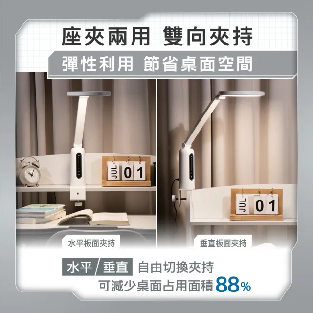 【Philips 飛利浦】66194 軒坦ECO 座夾兩用LED全光譜護眼檯燈(PD056)