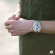 【Maurice Lacroix 艾美錶】AIKON 200米三眼計時機械錶-43mm 禮物 送禮(AI6038-SS002-131-1)