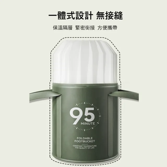 【Kyhome】加厚保溫折疊泡腳桶 隨身便攜足浴袋 泡腳袋 (泡腳神器/穩固不倒/足浴桶)