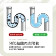 日本製廚房水槽濾籃排水管清潔消臭錠-橘香_3入組