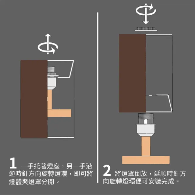 【LifeMarket】日式床頭燈 麻布方型款(BSMI認證 床頭燈 小夜燈 日式燈 交換禮物 夜燈 睡眠燈 桌燈 裝飾燈)