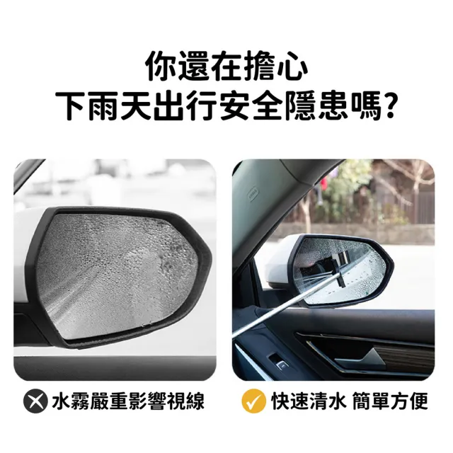 汽車後視鏡可伸縮雨刮器(後照鏡清潔刷/刮水刷/刮雨器)