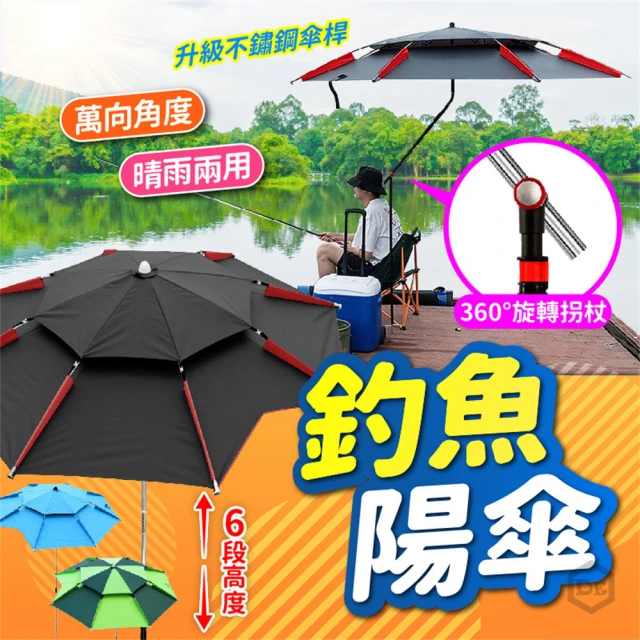 【DE生活】釣魚遮陽傘-2.6米拐杖鋁合金黑色黑膠(防風釣魚傘 戶外遮陽傘 露營傘 休閒傘 沙灘傘 折疊傘)