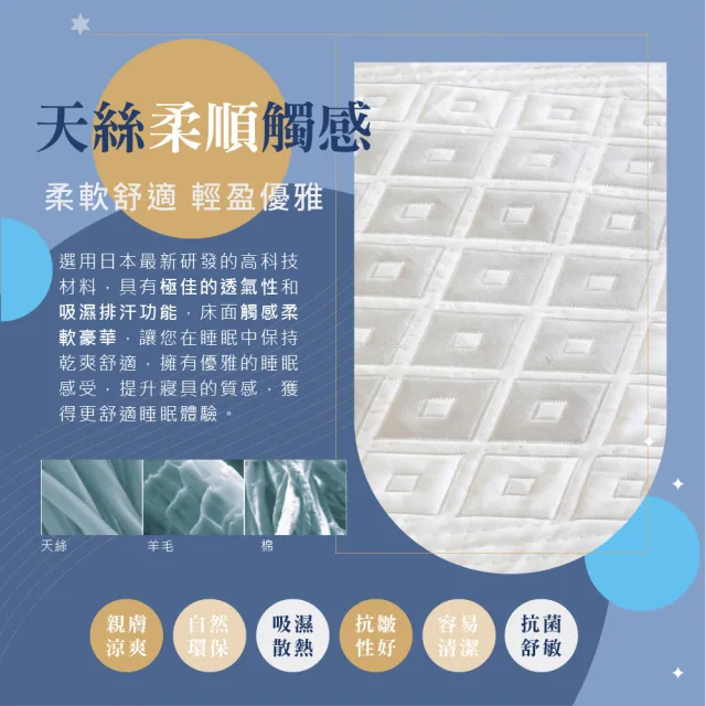 【睡芙麗-寢具好品】Tencel冰鑽天絲菱格3.5尺床包組(單人加大、涼感紗、天絲)