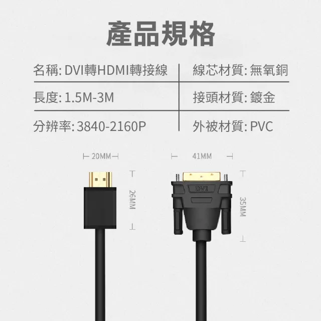 【聆翔】3M DVI轉HDMI轉接線(2K HDMI DVI 轉接線 轉接頭 電腦螢幕 電視 筆記型電腦 雙螢幕)