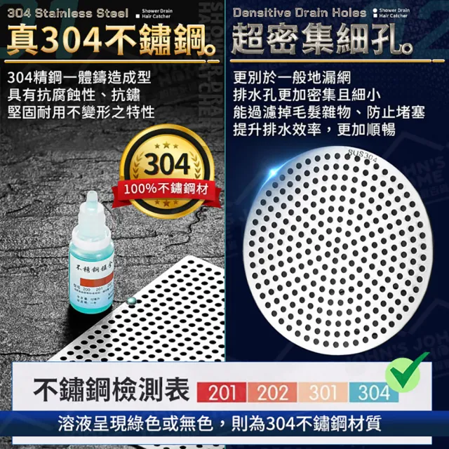 【JOHN HOUSE】304不鏽鋼地漏網片 地漏蓋子 水槽蓋 排水口濾網(方7.5cm)