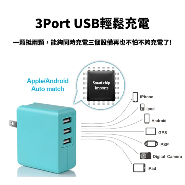 【TOPCOM】三合一快充傳輸線+ 4.8A 3USB 充電器(MFi認證)