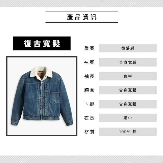 【LEVIS 官方旗艦】男 Type 1復古寬鬆版毛領牛仔外套/精工中藍染水洗/後調節帶設計  熱賣單品 A4882-0000