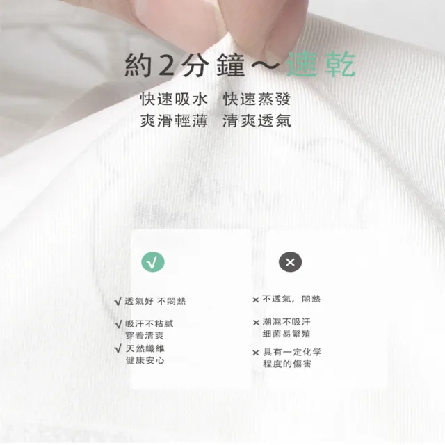 【YOIIE 良の居家】兩件組 冰感速乾不悶熱 吸濕排汗運動型保護內衣(第二階段無鋼圈款 運動少女風背心款)