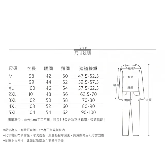 【MsMore】大碼時髦設計感工裝連身牛仔長褲高腰寬鬆百搭連身褲#118495(藍)