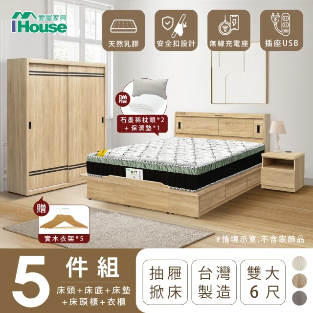 【IHouse】品田 房間5件組 雙大6尺(床頭箱、收納抽屜+掀床底、床墊、床頭櫃、衣櫃)