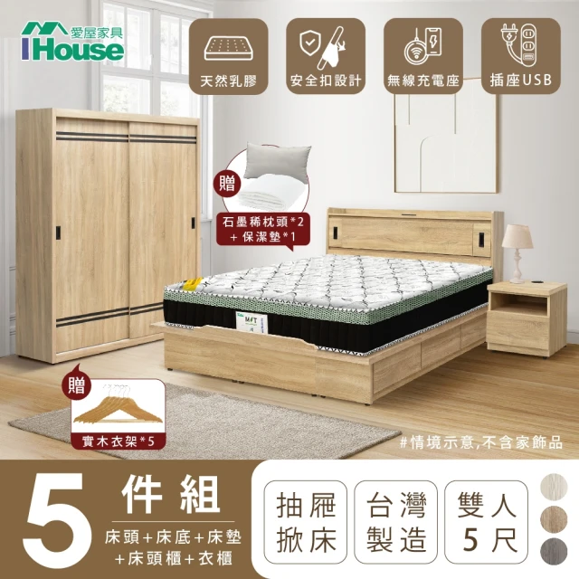 【IHouse】品田 房間5件組 雙人5尺(床頭箱、收納抽屜+掀床底、床墊、床頭櫃、衣櫃)